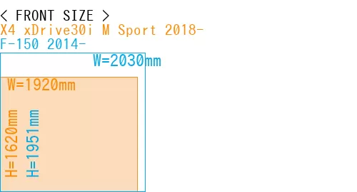 #X4 xDrive30i M Sport 2018- + F-150 2014-